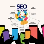 5 vantaggi concreti derivanti da una buona consulenza SEO